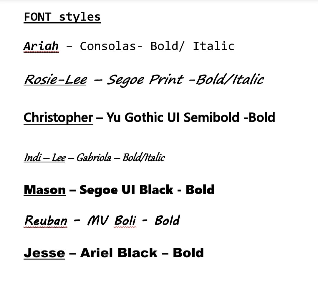 Laser Print Tɔgɔ Tablow